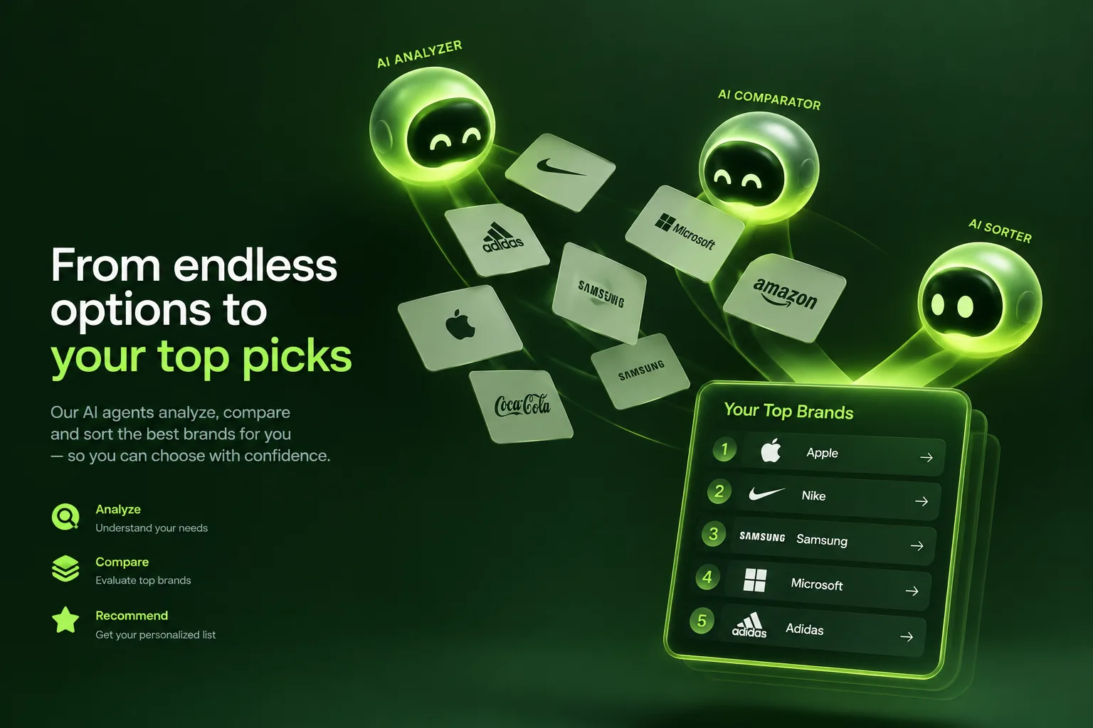How ChatGPT, Gemini and Perplexity Decide Which Brands to Recommend
